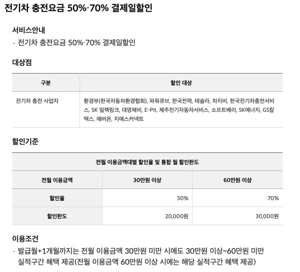 삼성 ev id 카드